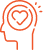 Emotional Quotient